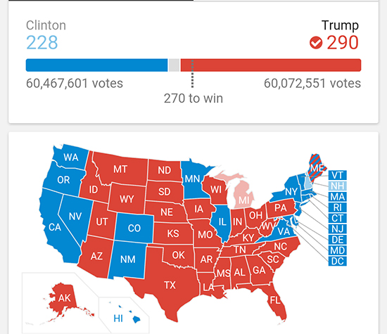 electoral-college-550x475